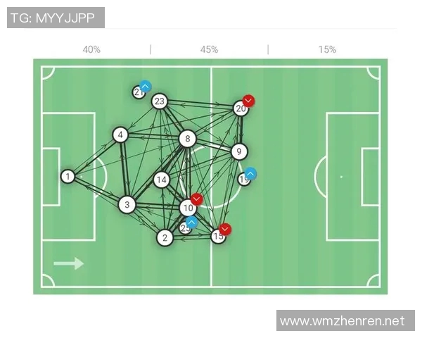 深入分析上海篮球队独特的整体压制战术及其战术优势与实施效果 深入分析上海篮球队独特的整体压制战术及其战术优势与实施效果