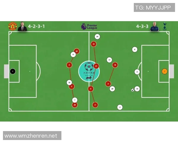 英超战术启示下广州足球队进攻体系的创新与实践分析 英超战术启示下广州足球队进攻体系的创新与实践分析