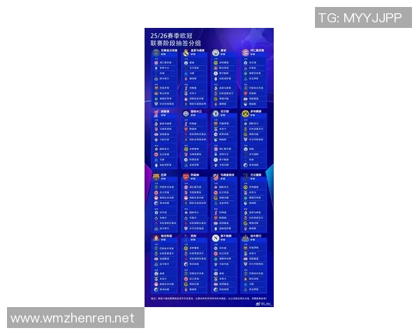 权威发布排球与足球实力榜单揭示欧冠赛季最新动态与球队状态 权威发布排球与足球实力榜单揭示欧冠赛季最新动态与球队状态