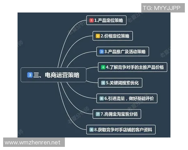 运动数据分析揭示广州攀岩队耐力表现的关键因素与提升策略 运动数据分析揭示广州攀岩队耐力表现的关键因素与提升策略