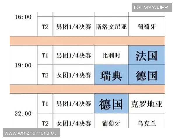 武汉乒乓球队在欧锦赛中的力量表现分析与点评 武汉乒乓球队在欧锦赛中的力量表现分析与点评