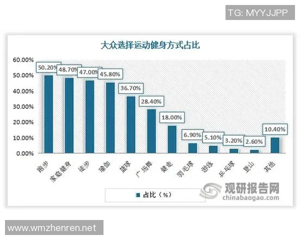 体育实时数据探索羽毛球战术广州羽毛球队独特节奏体系的构建与应用 体育实时数据探索羽毛球战术广州羽毛球队独特节奏体系的构建与应用