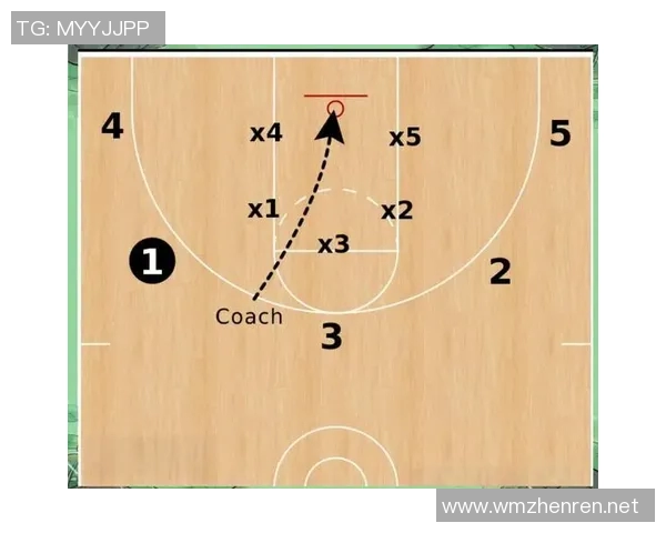 西安篮球队的战术解析与控球策略深度剖析实时数据 西安篮球队的战术解析与控球策略深度剖析实时数据