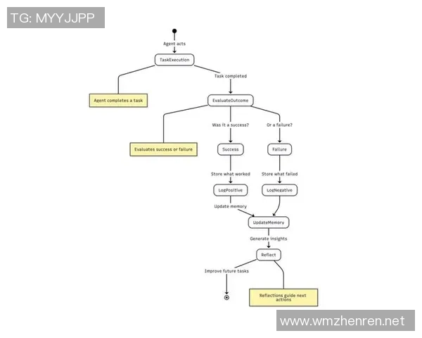 运动数据青年赛分析IG战术布局与执行的深度解读与反思 运动数据青年赛分析IG战术布局与执行的深度解读与反思