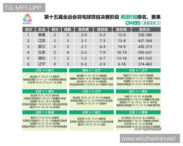 运动最新数据杭州排球队技术分析与发展探讨聚焦排球运动的未来趋势与挑战 运动最新数据杭州排球队技术分析与发展探讨聚焦排球运动的未来趋势与挑战