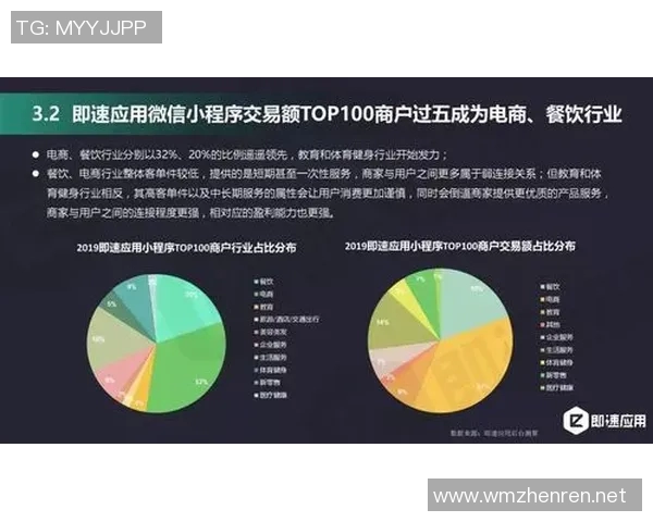 实时新闻数据分析在液化天然气行业中的个人能力提升与表现研究 实时新闻数据分析在液化天然气行业中的个人能力提升与表现研究